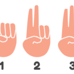 Finger counting for kindergarten math