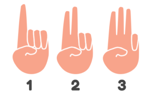 Finger counting for kindergarten math